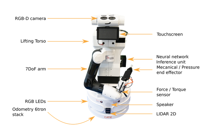 Epock robot